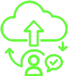 Develop & Deploy Securely